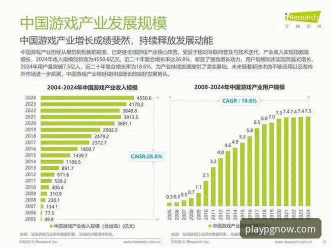 PG电子游戏功能全面解析：2025新版技术架构与用户体验深度分析