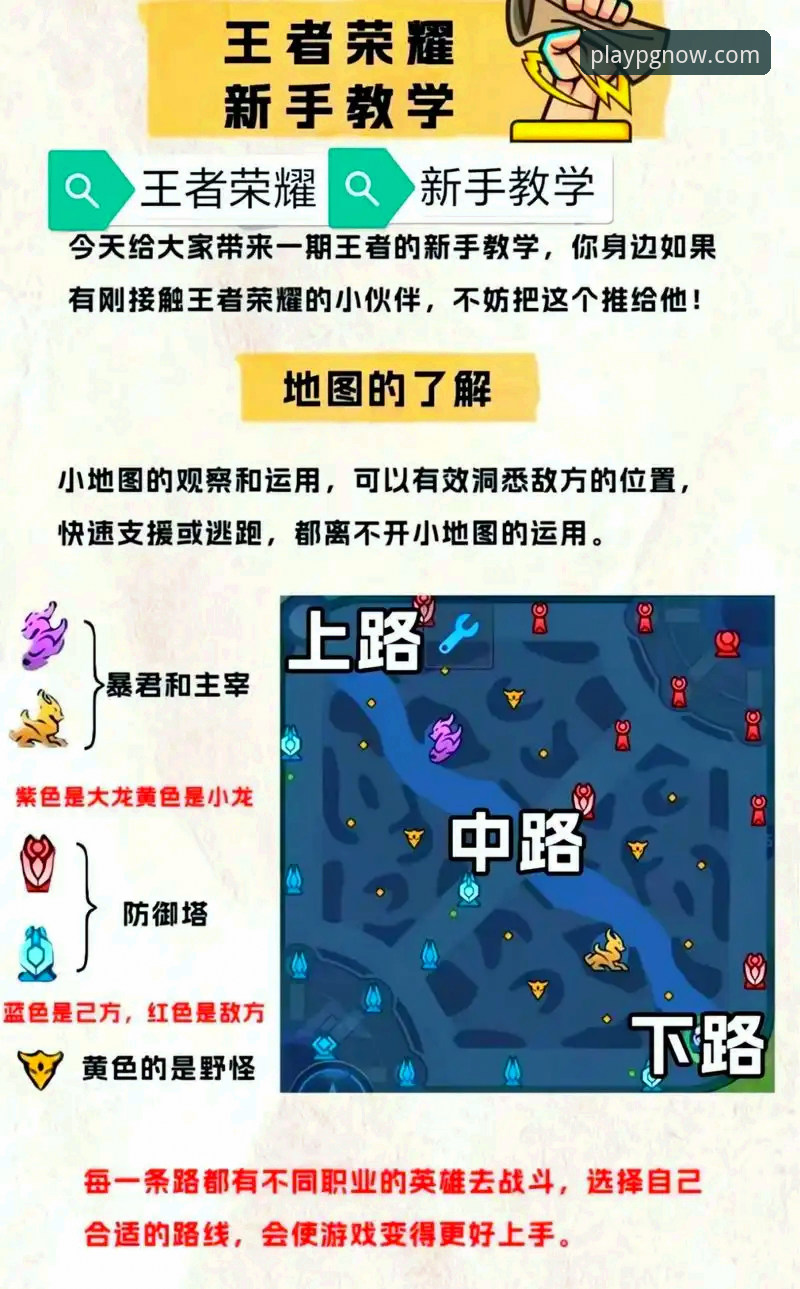 PG游戏安卓版攻略 PG游戏安卓版攻略:新手必看操作详解与实战经验分享